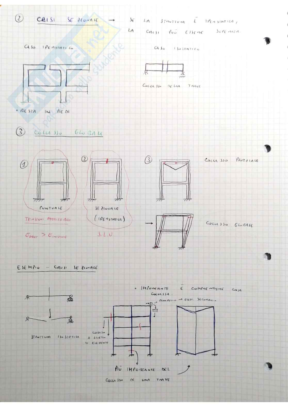 Appunti Tecnica delle costruzioni Pag. 31