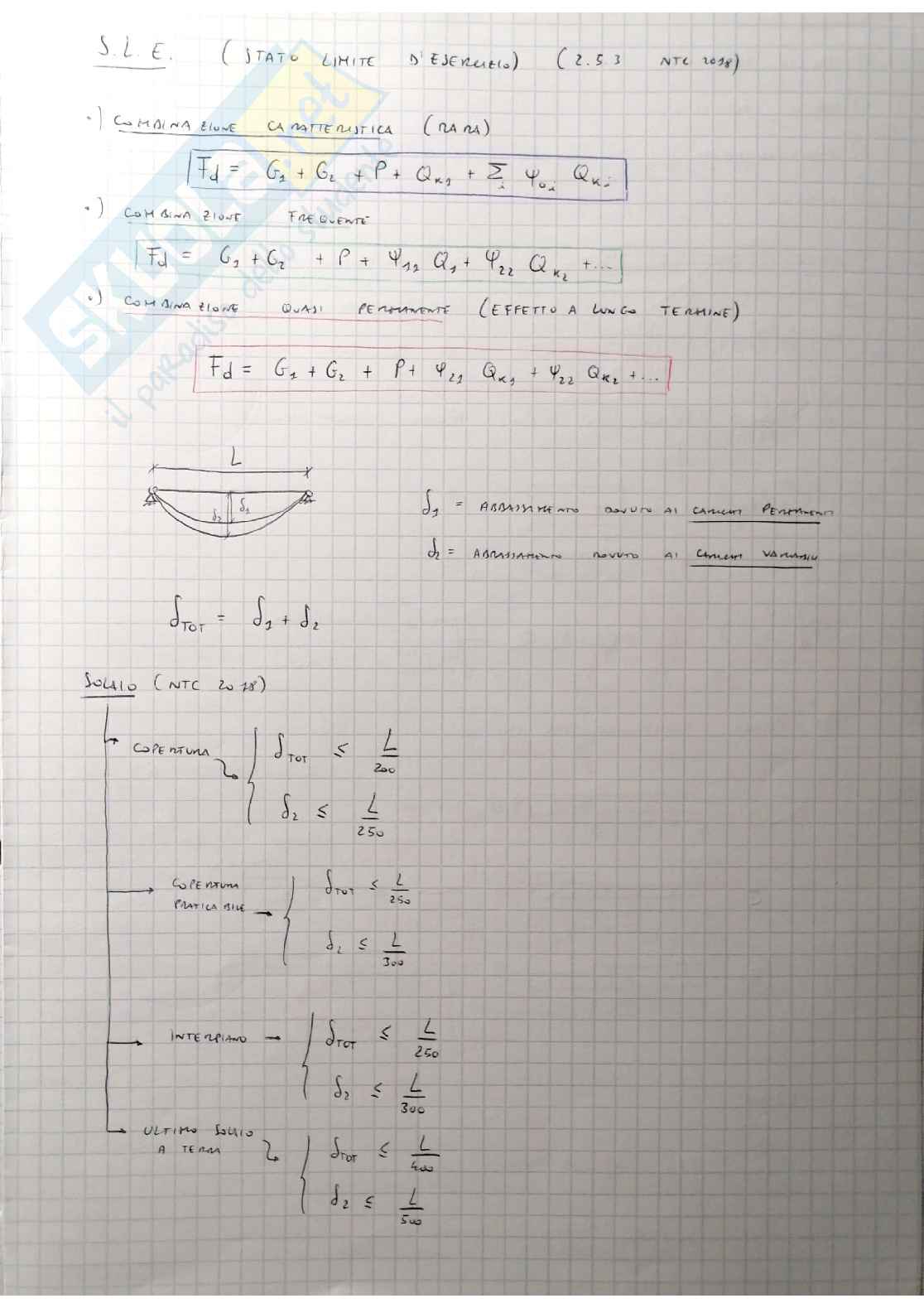 Appunti Tecnica delle costruzioni Pag. 61