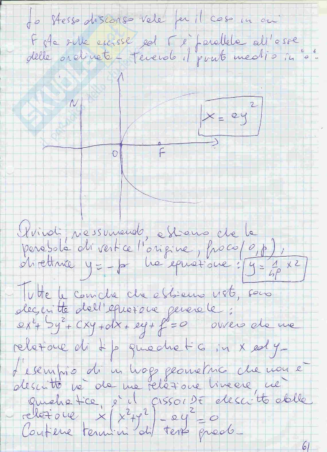 Circonferenza, ellisse, parabola, iperbole Pag. 11