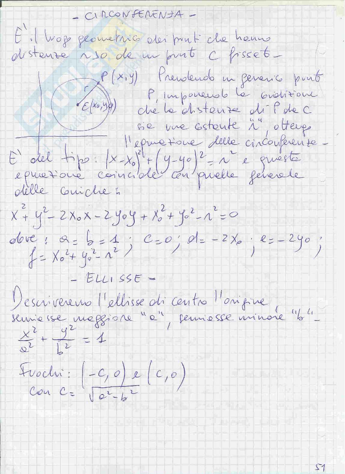 Circonferenza, ellisse, parabola, iperbole Pag. 2