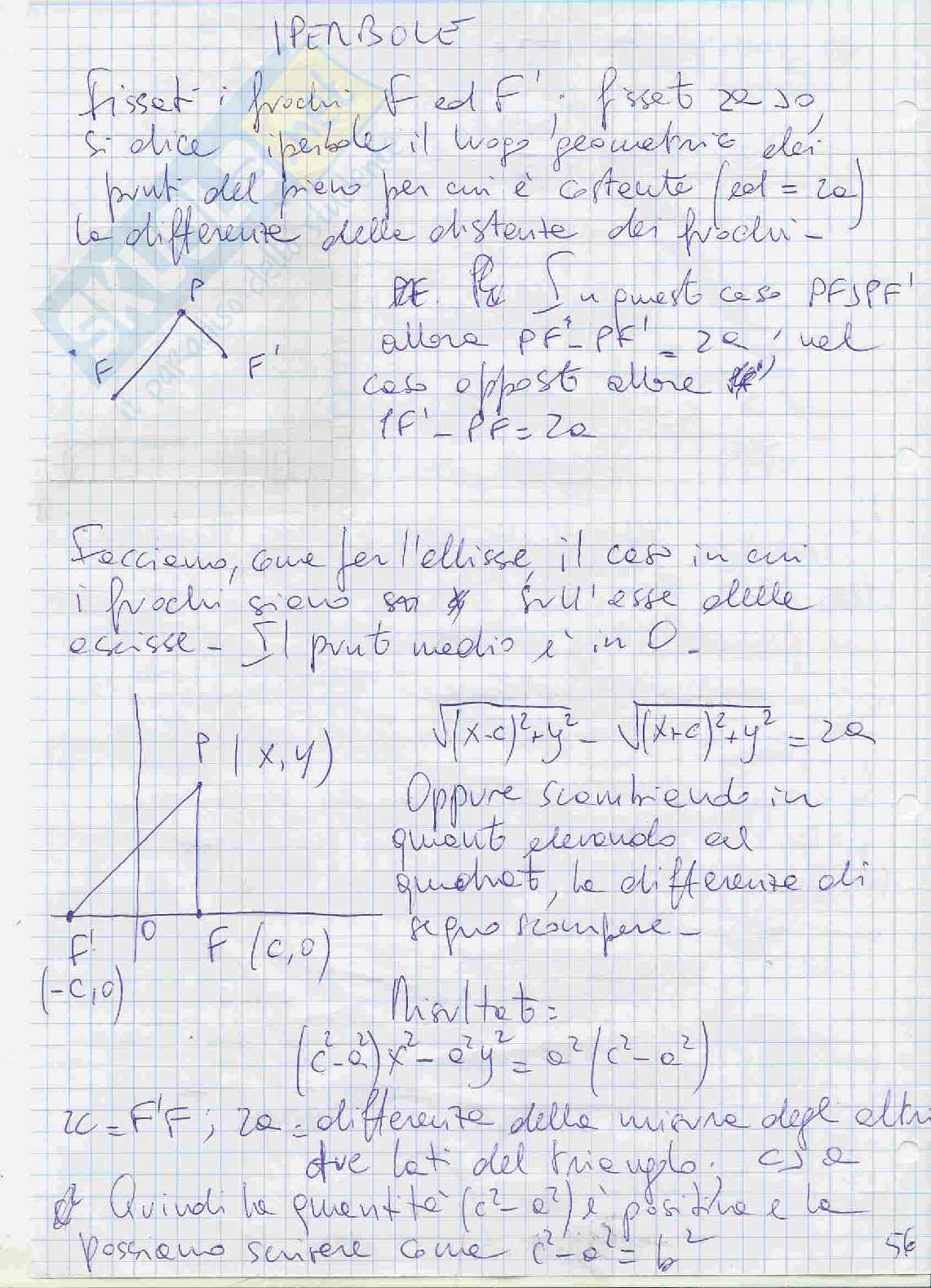 Circonferenza, ellisse, parabola, iperbole Pag. 6