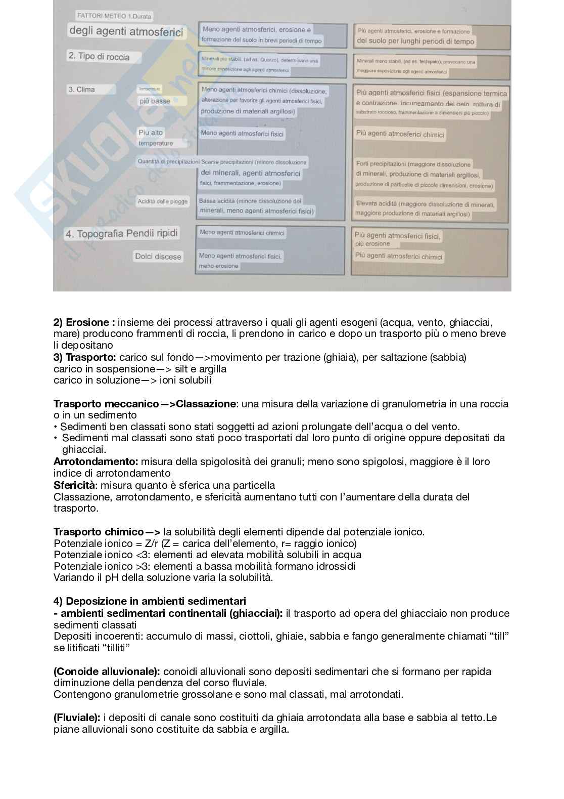 Scienze della terra Pag. 31