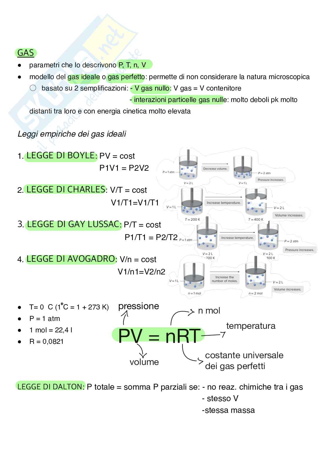 Fondamenti chimici per l’ingegneria ambientale Pag. 21