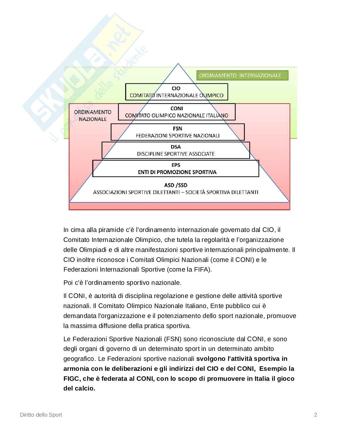 Appunti Diritto dello sport Pag. 2