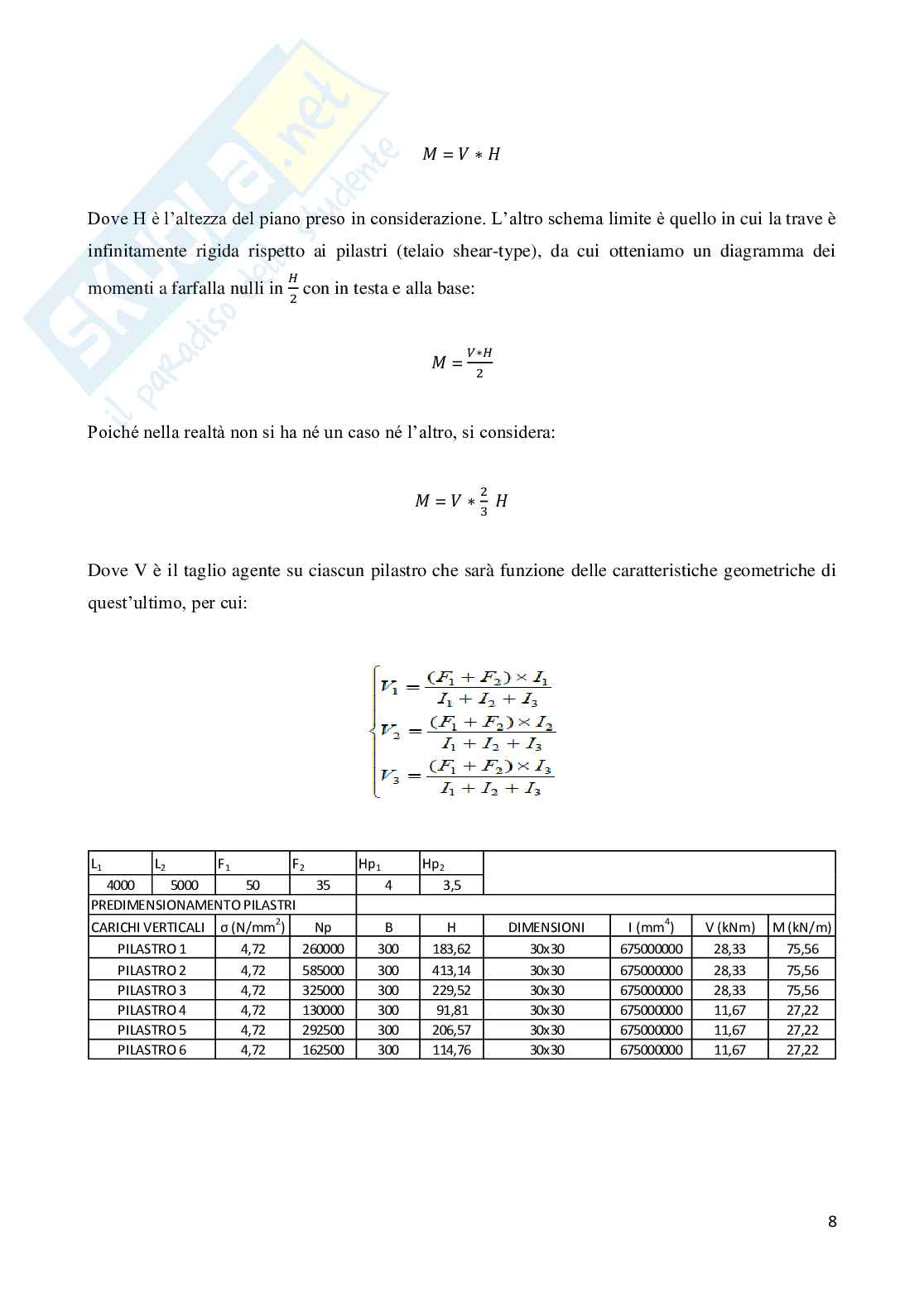 Progetto tecnica delle costruzioni Pag. 26