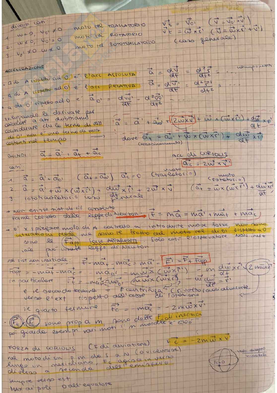 Schemi di Fisica 1 Pag. 11