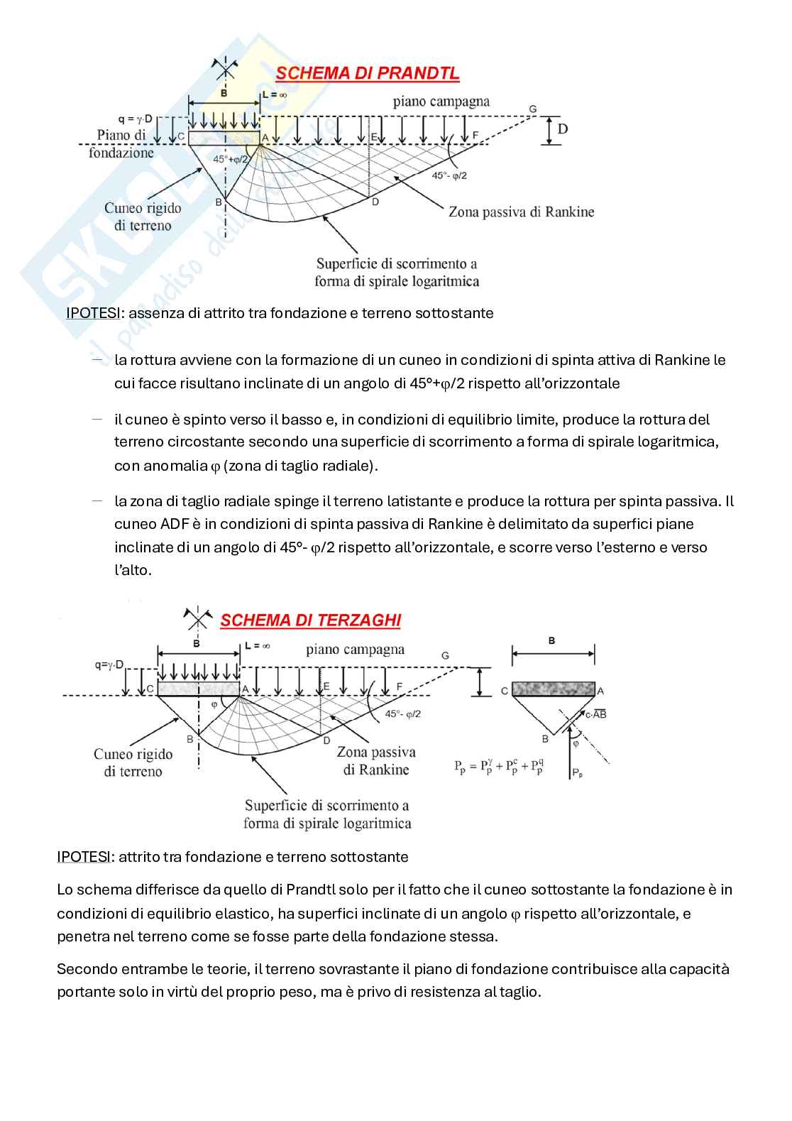 Appunti del corso di Geotecnica 1  Pag. 11