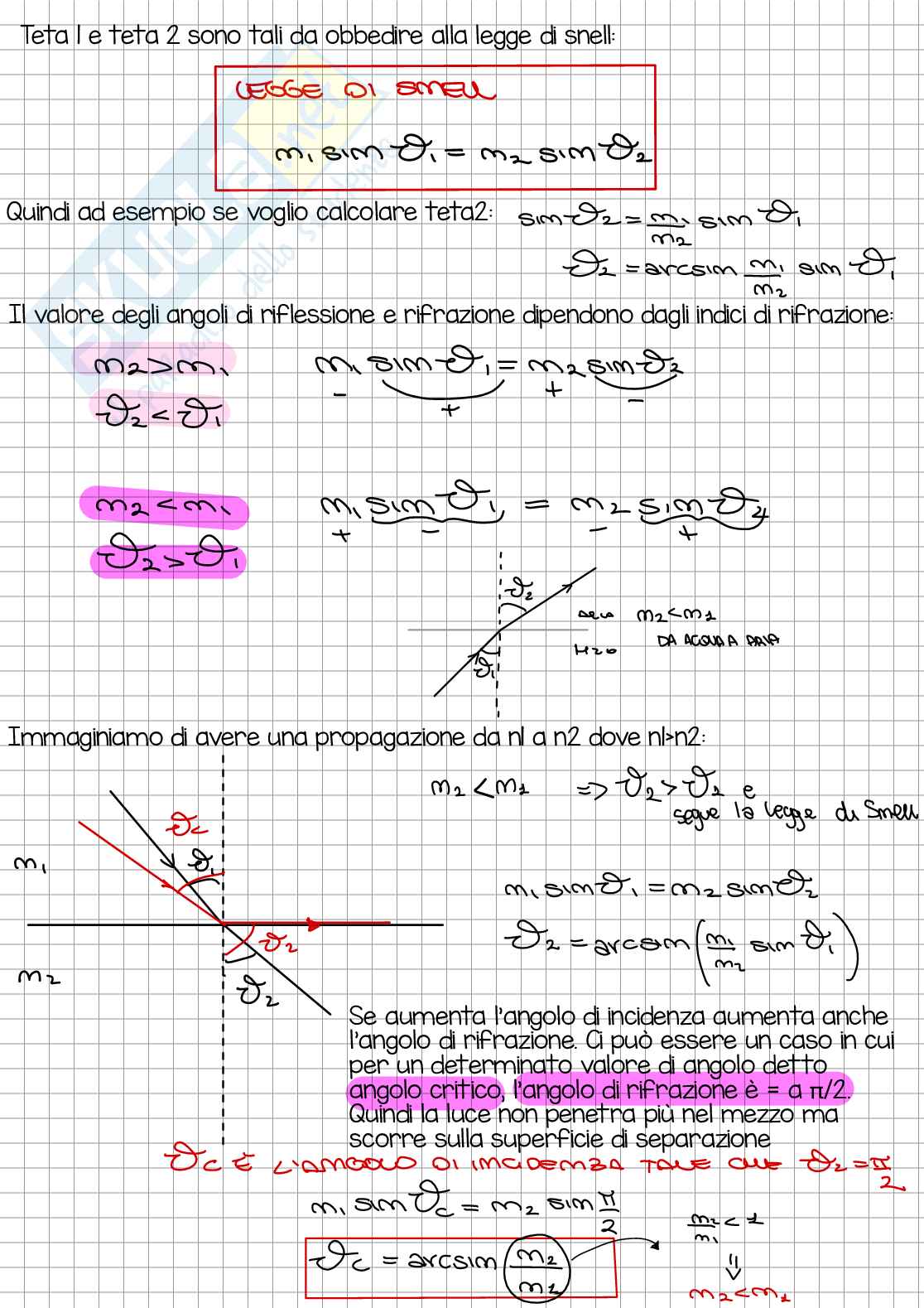 Fisica Pag. 11