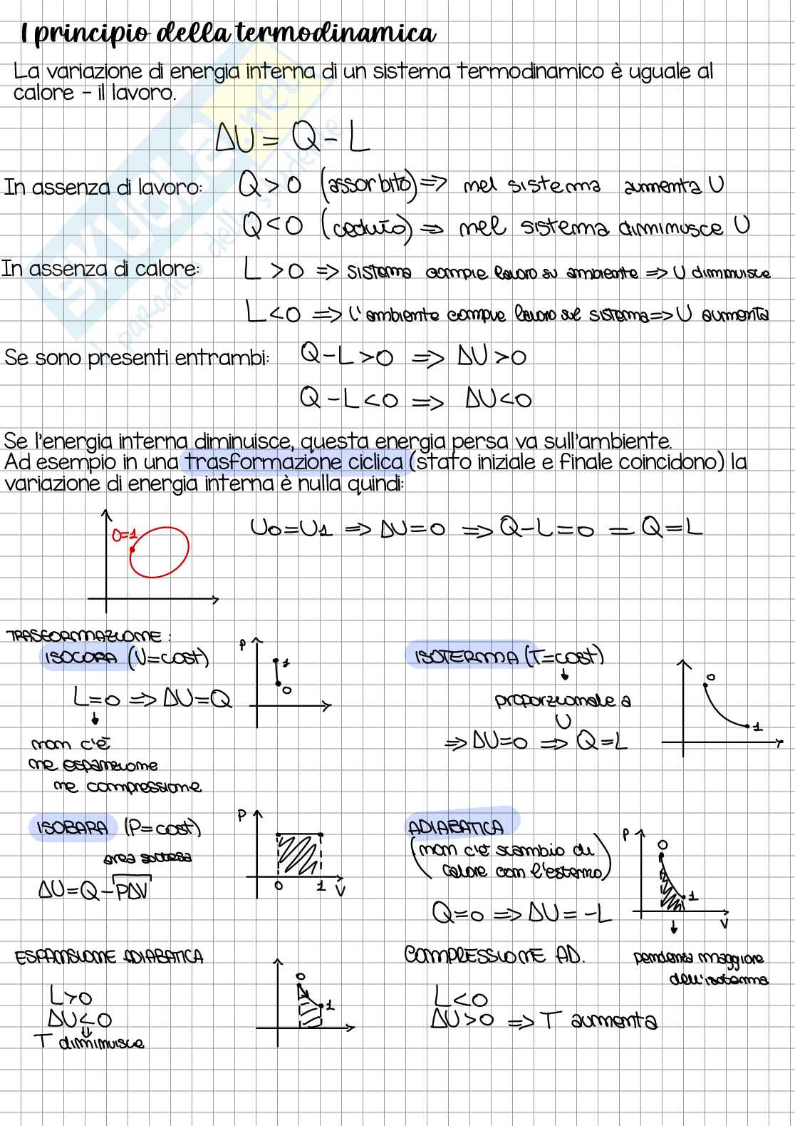 Fisica Pag. 31