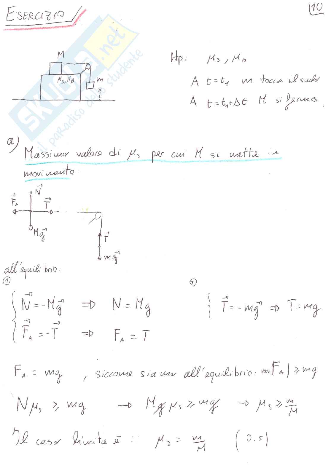 Esercitazione Fisica 1 15-11-2021 Pag. 1