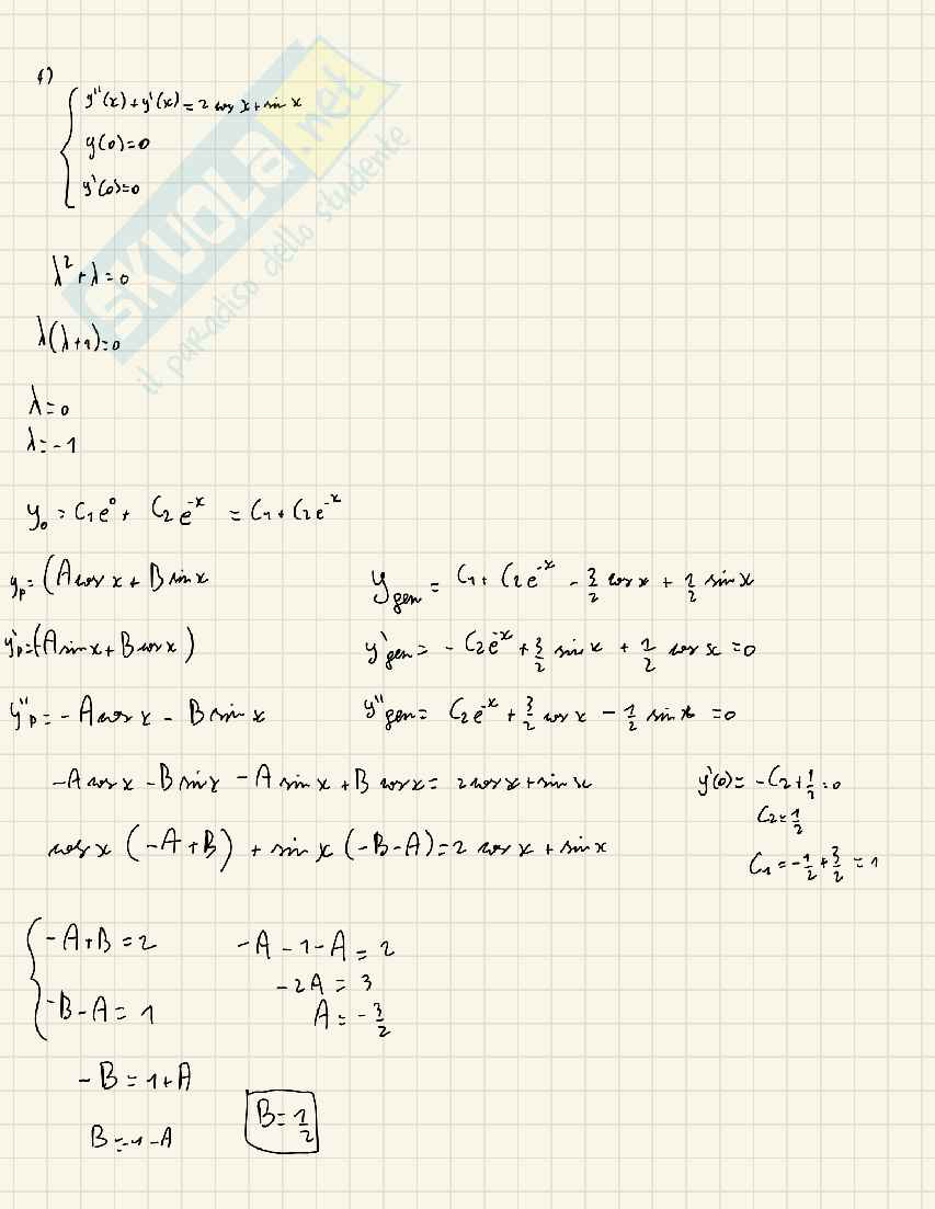 Esercizi svolti Analisi matematica 1 Pag. 11