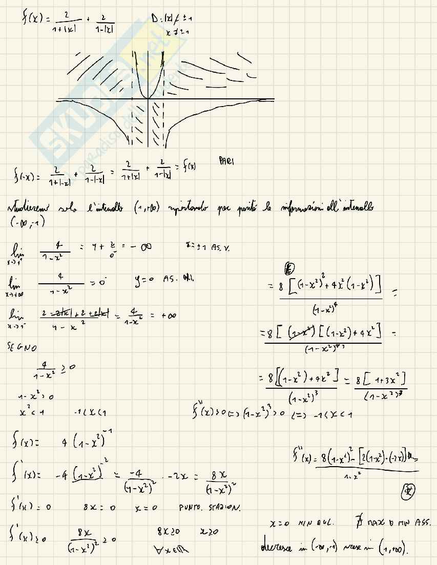 Esercizi svolti Analisi matematica 1 Pag. 26
