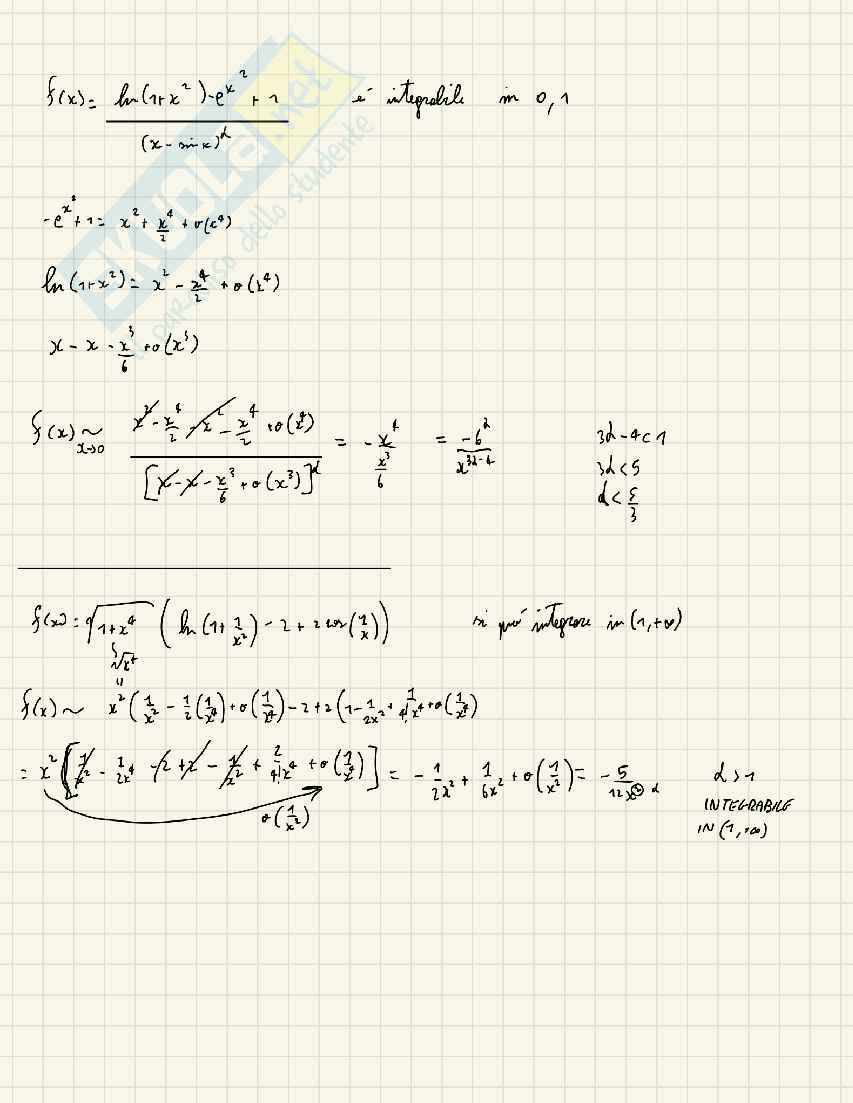 Esercizi svolti Analisi matematica 1 Pag. 31