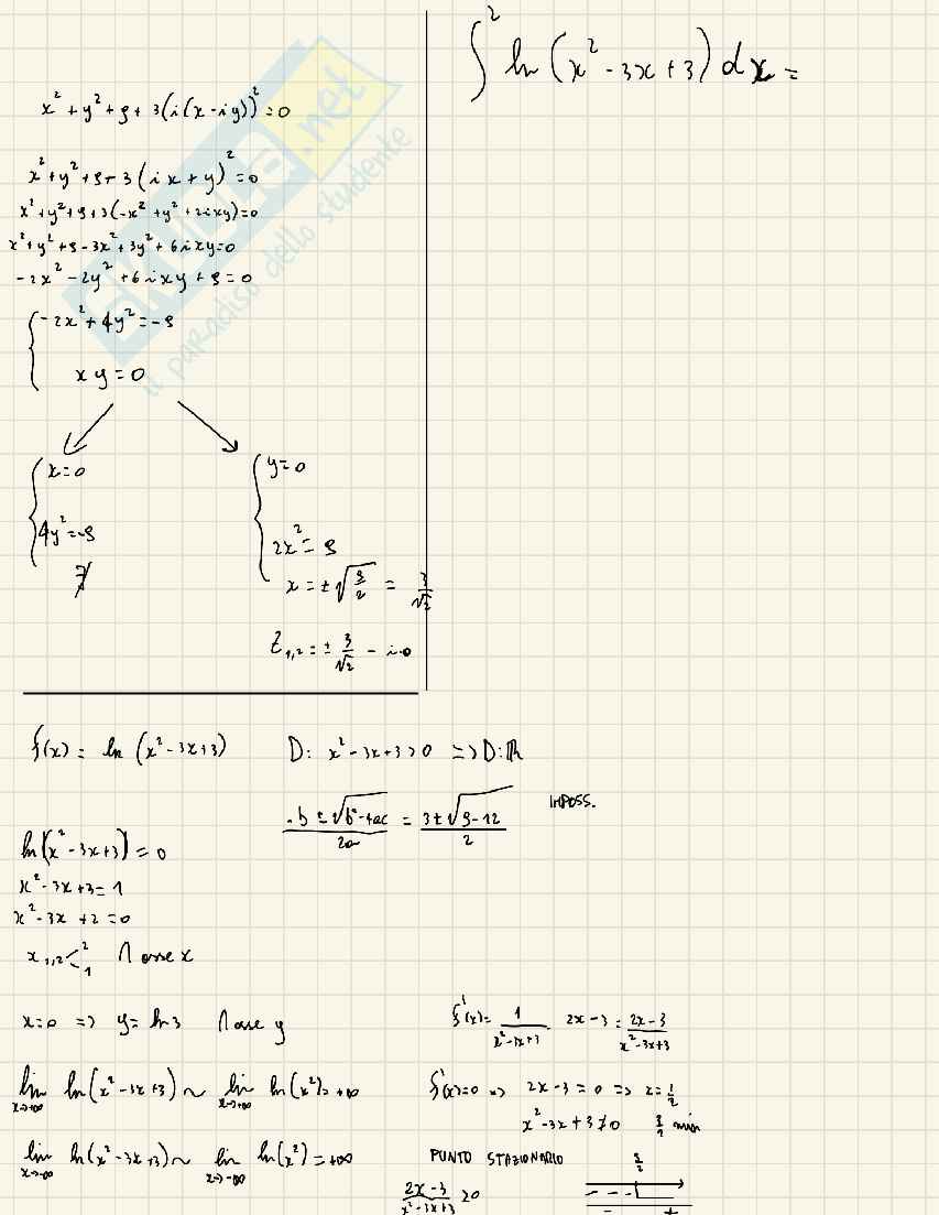 Esercizi svolti Analisi matematica 1 Pag. 36