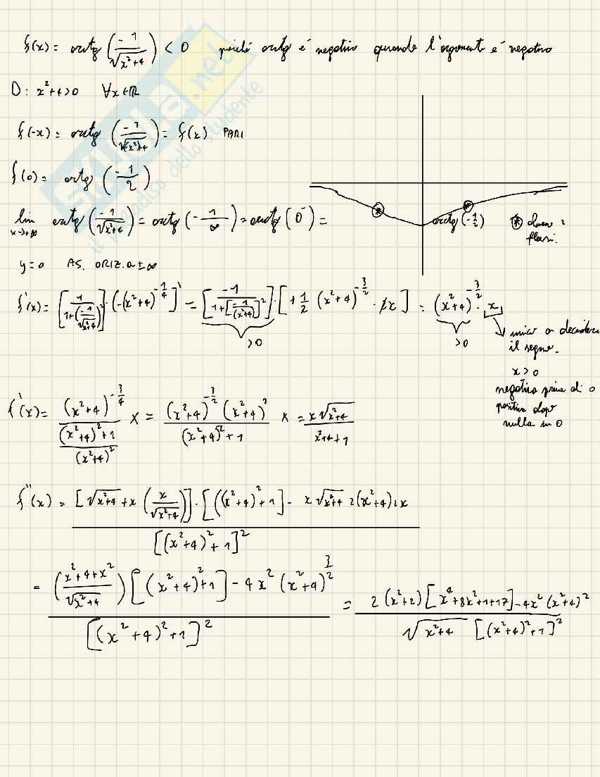 Esercizi svolti Analisi matematica 1 Pag. 41
