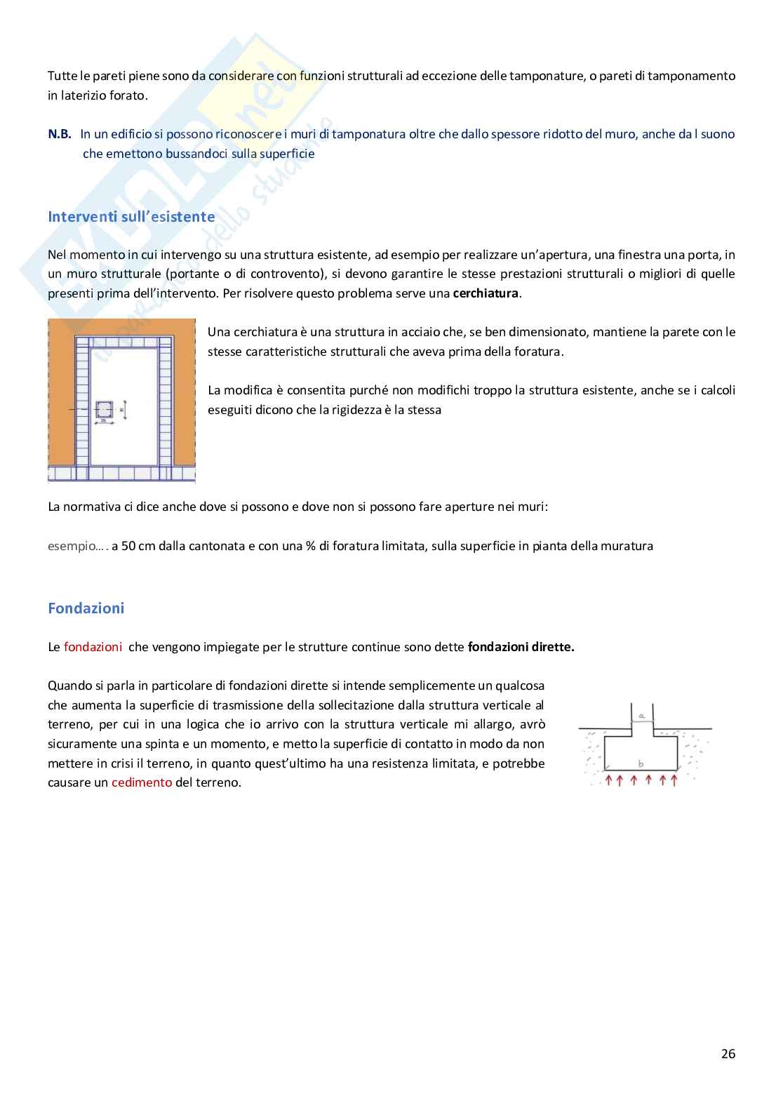 Appunti Architettura tecnica (Modulo A) Pag. 26