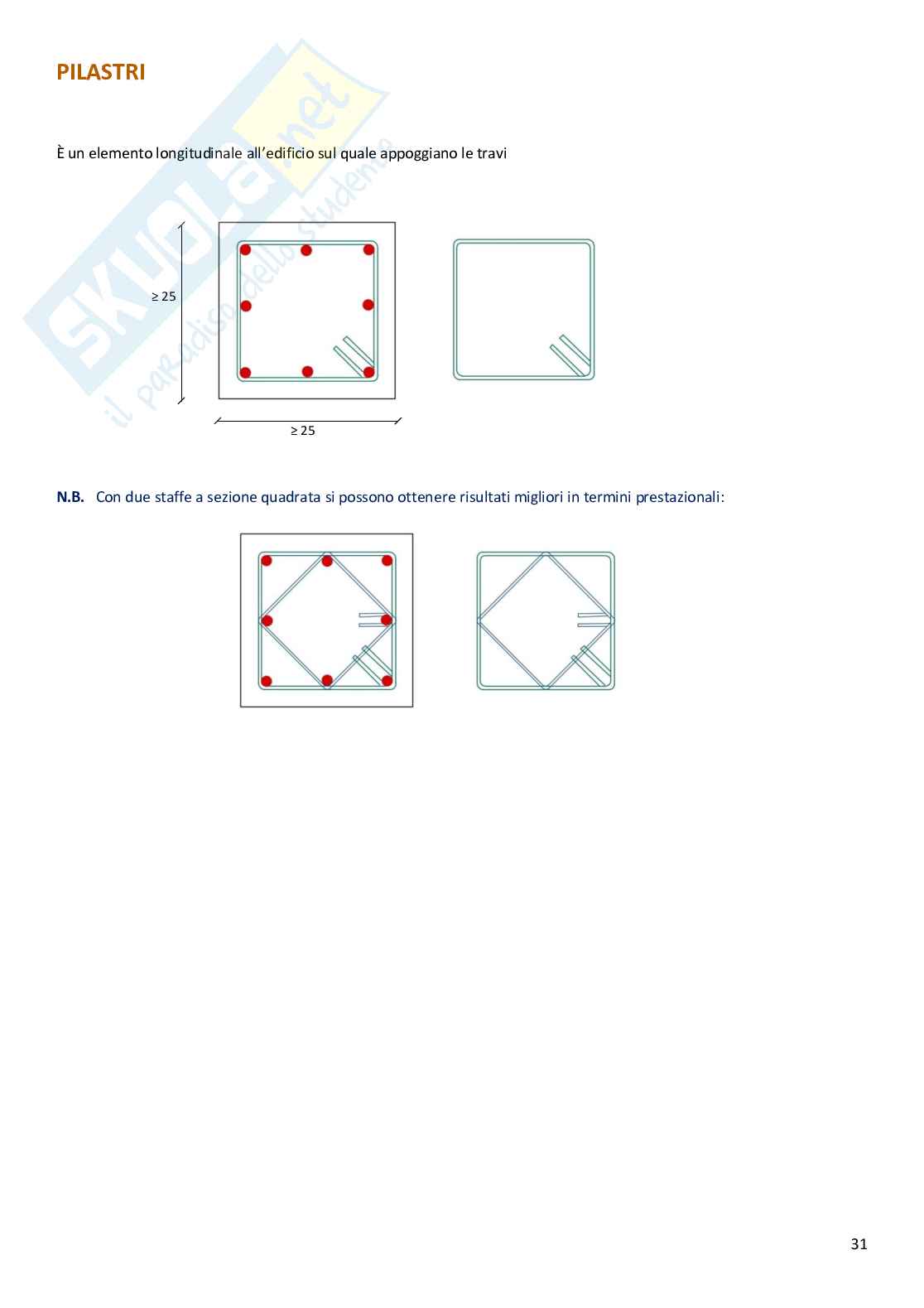 Appunti Architettura tecnica (Modulo A) Pag. 31
