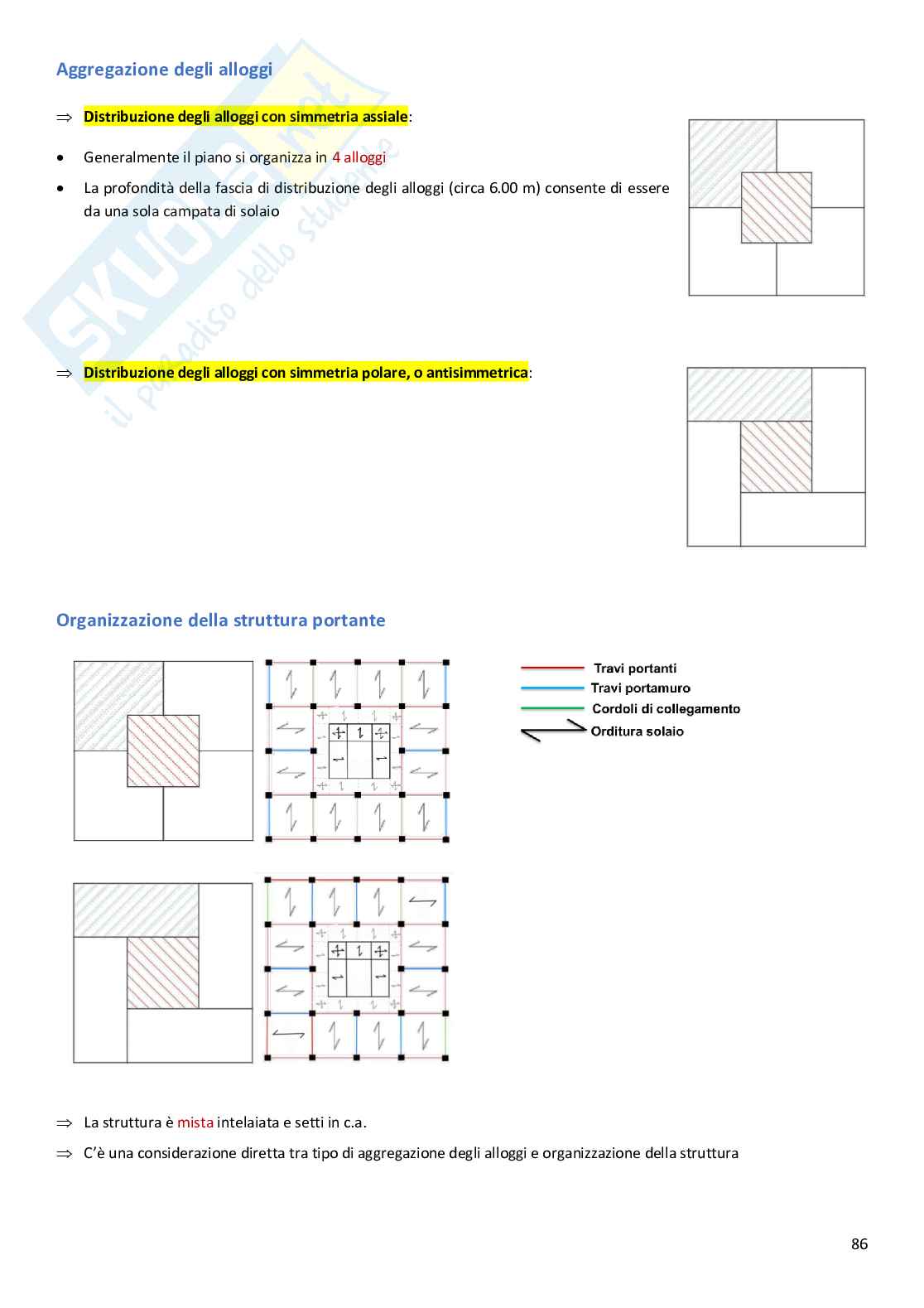 Appunti Architettura tecnica (Modulo A) Pag. 86