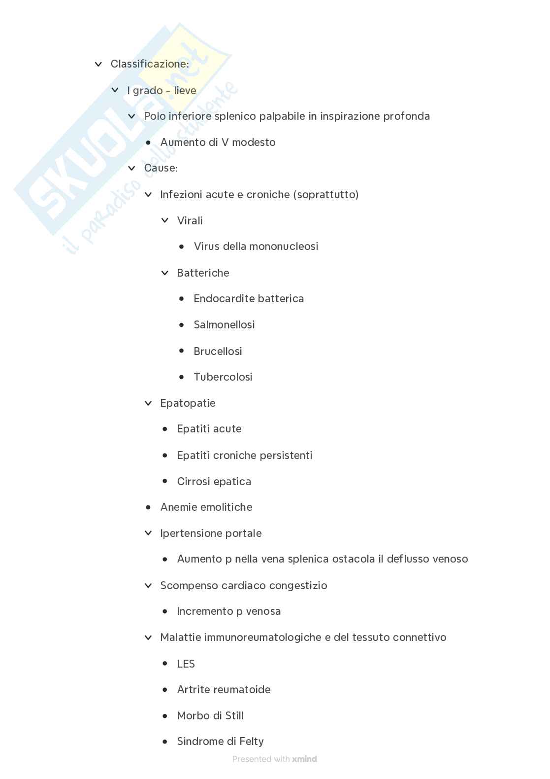 Semeiotica della milza e della colecisti Pag. 2