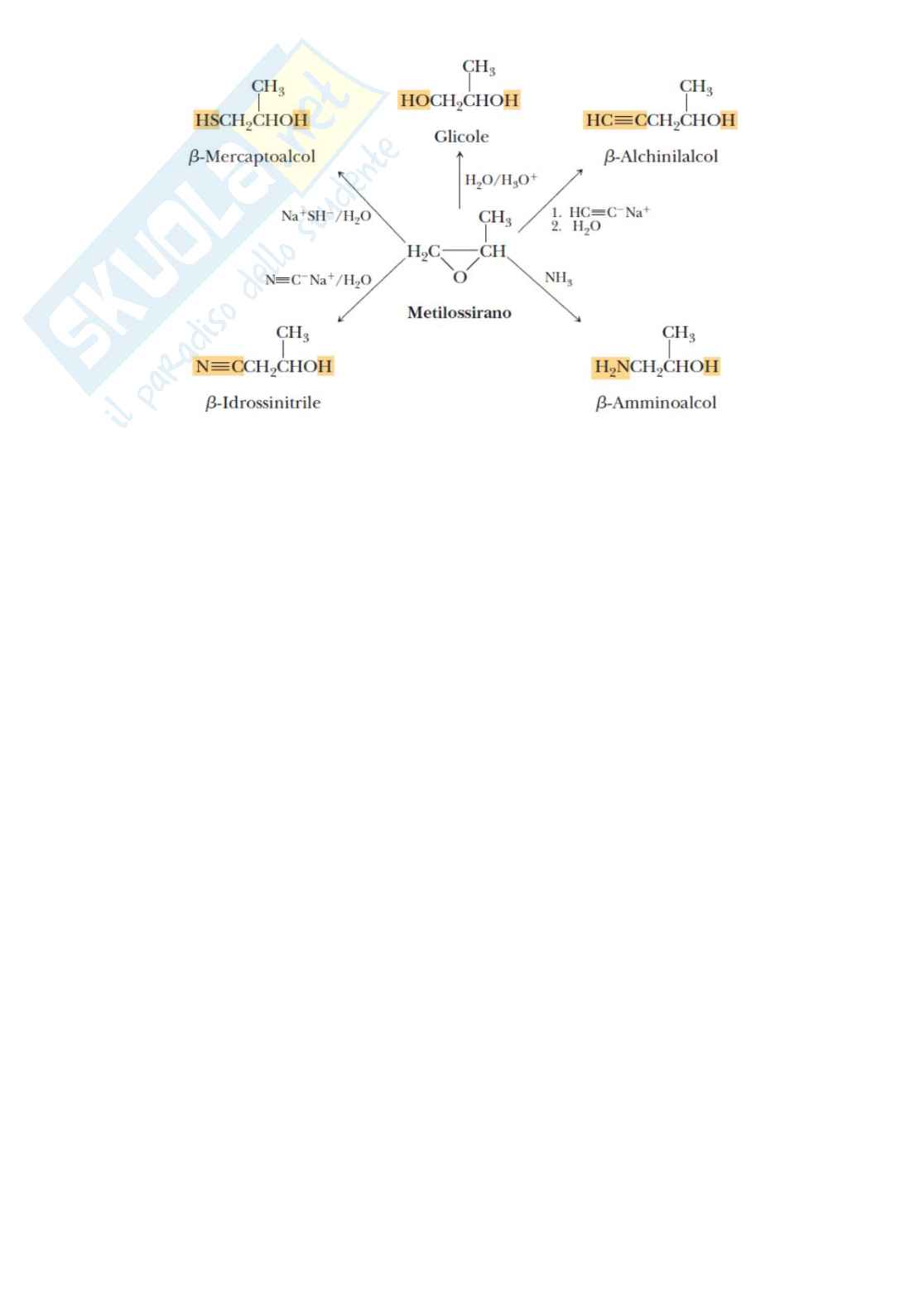Chimica organica 1 Pag. 46