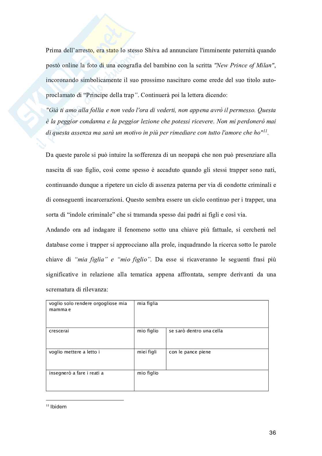 Analisi socioculturale e linguistica della musica trap sotto le lenti dei Big Data Pag. 36