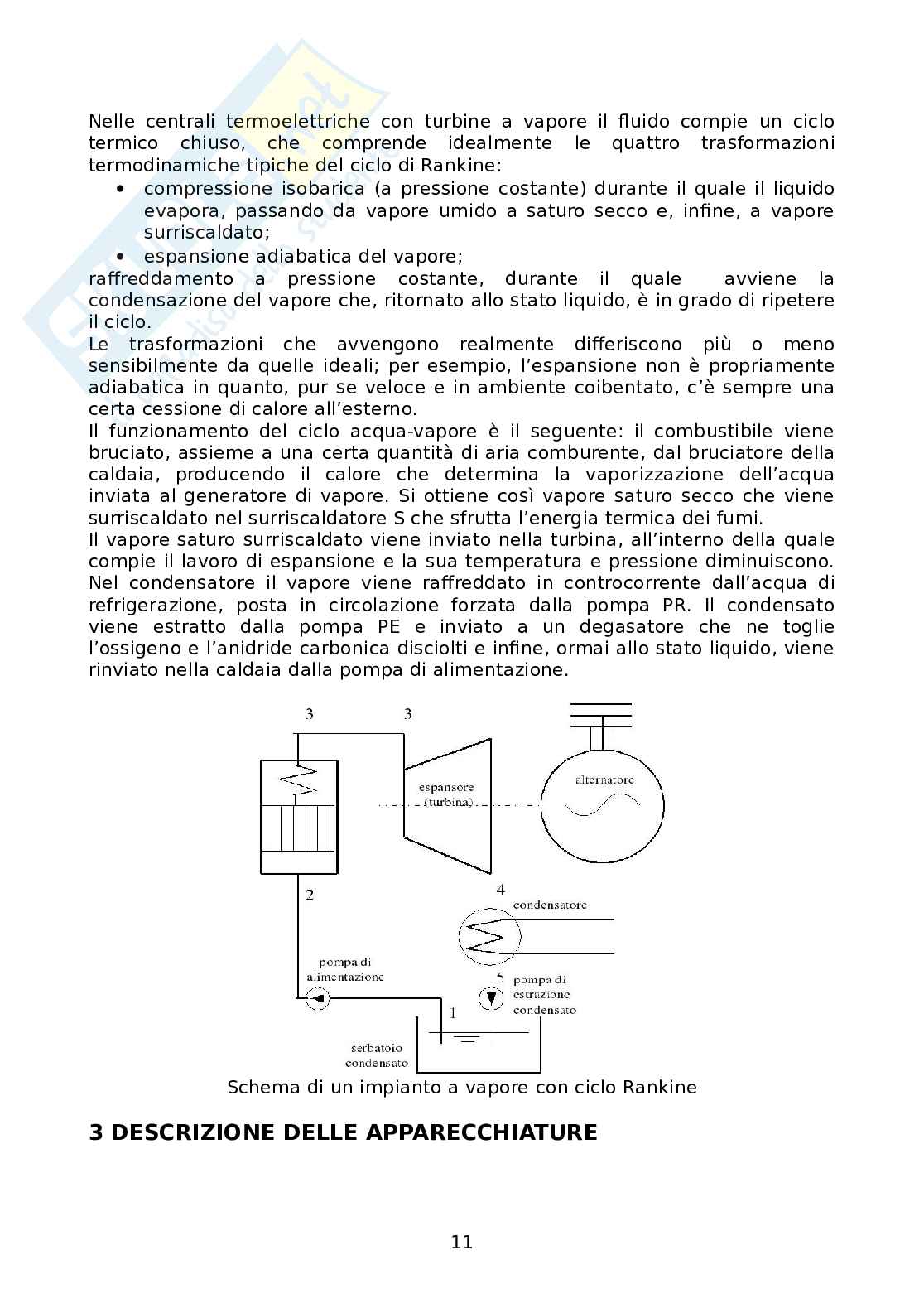 Centrale termoelettrica Pag. 11