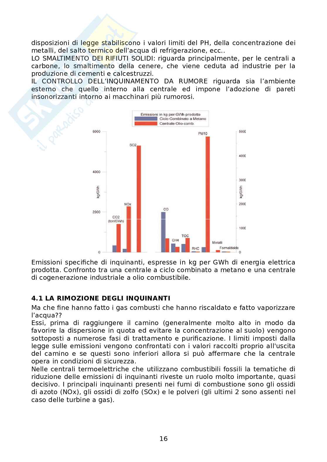 Centrale termoelettrica Pag. 16