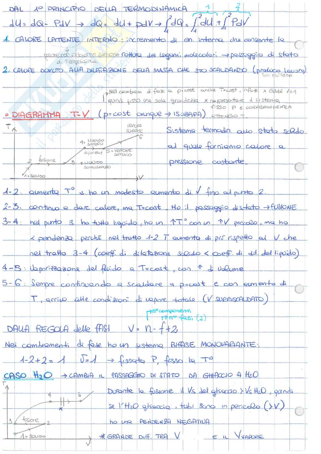 Termodinamica Pag. 16