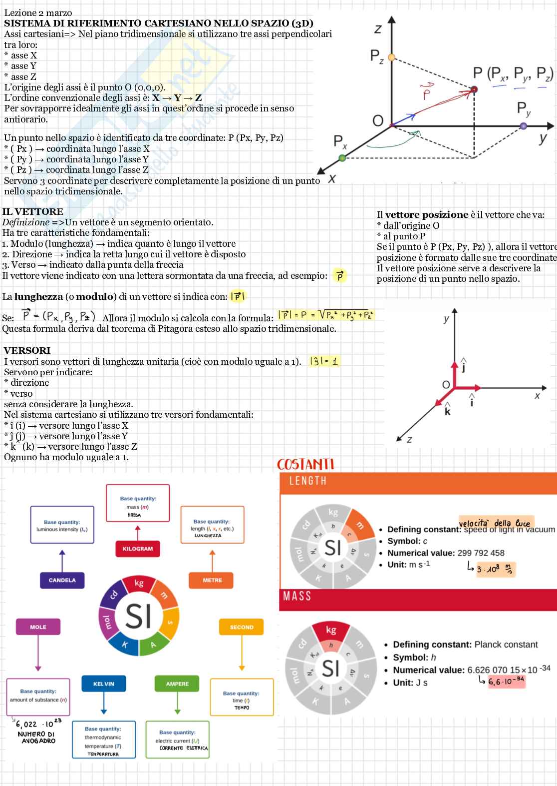 Fisica  Pag. 1