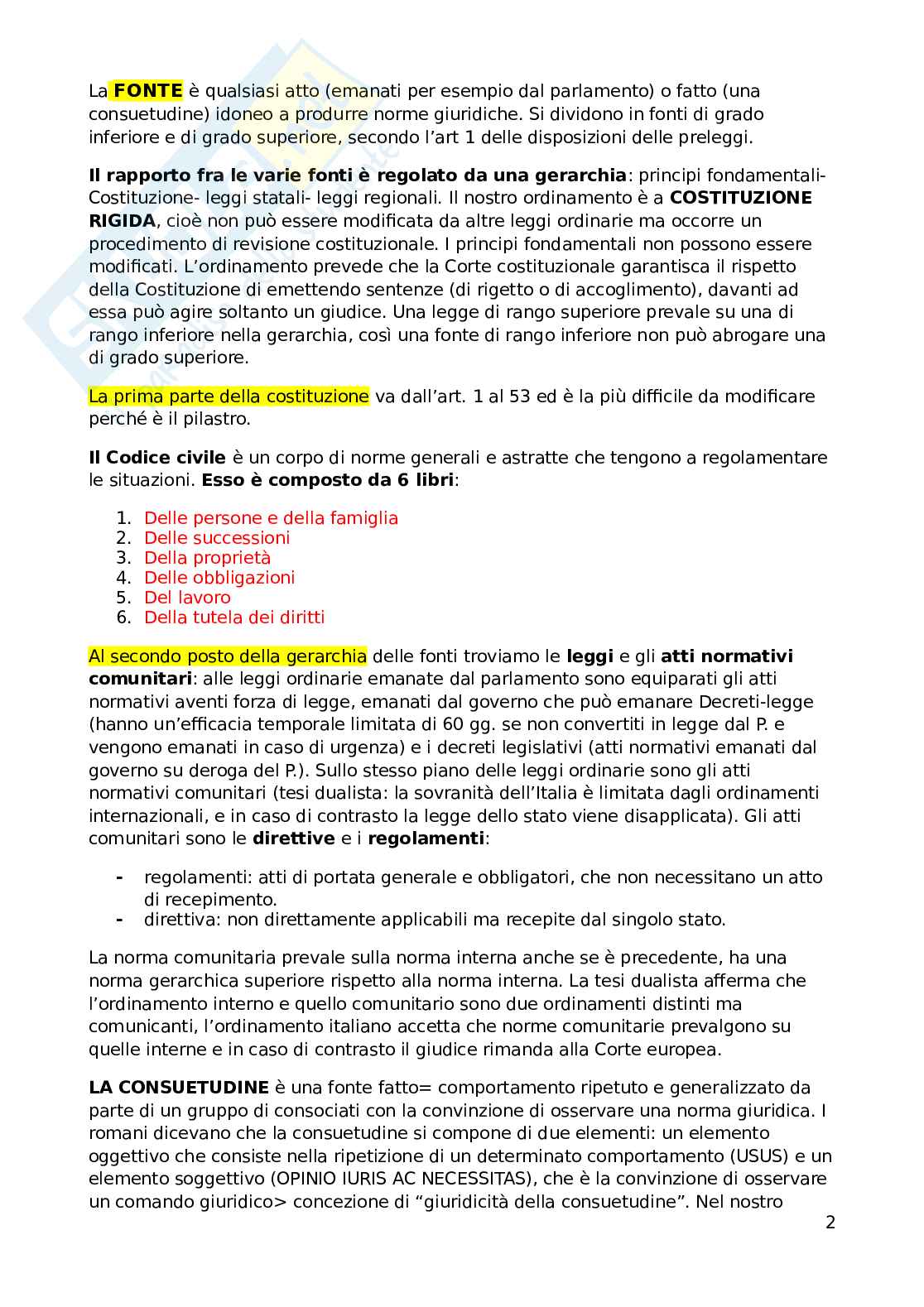 Istituzioni di diritto privato  Pag. 2