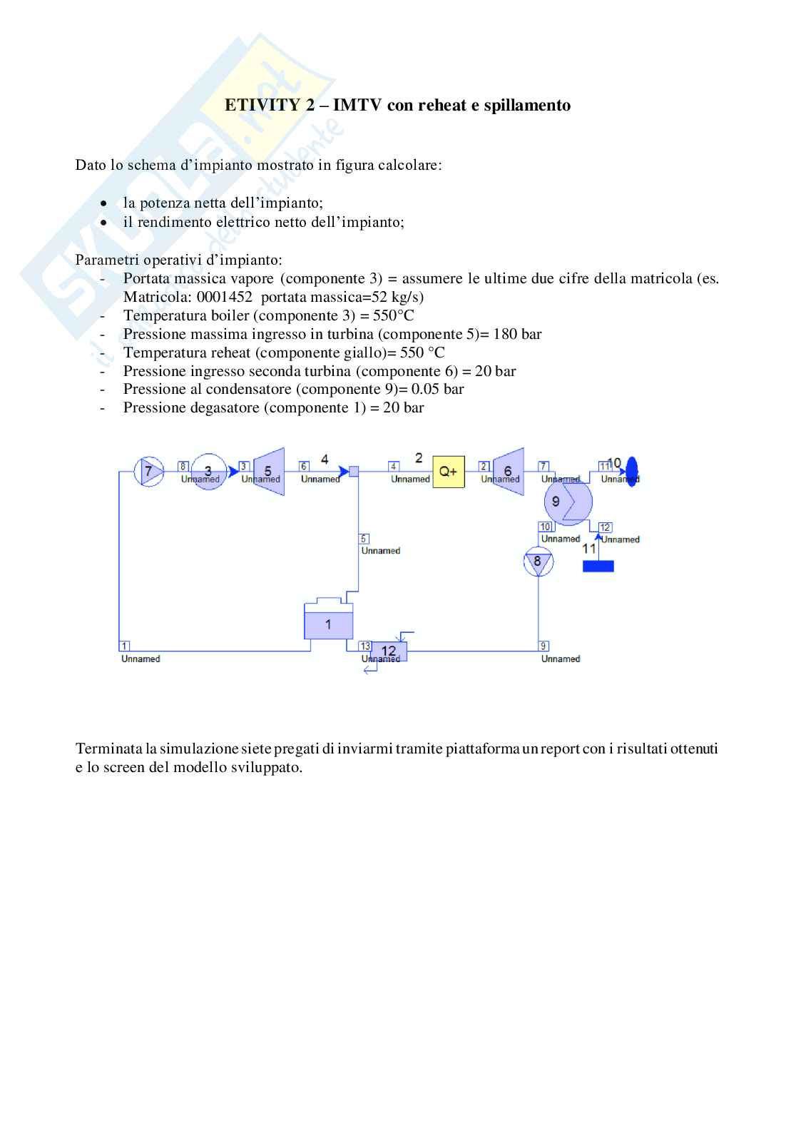 Etivity 2 Sistemi per l'energia e l'ambiente Pag. 1