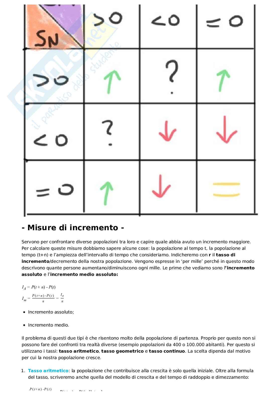 Demografia - SGI, primo anno Pag. 2