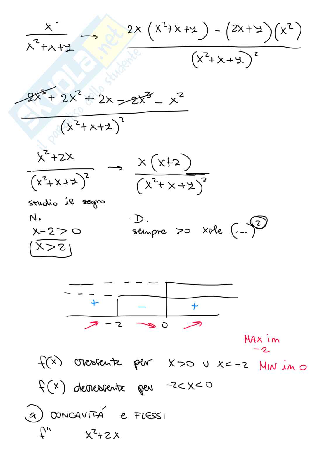 Esercizi svolti Analisi 1  Pag. 2