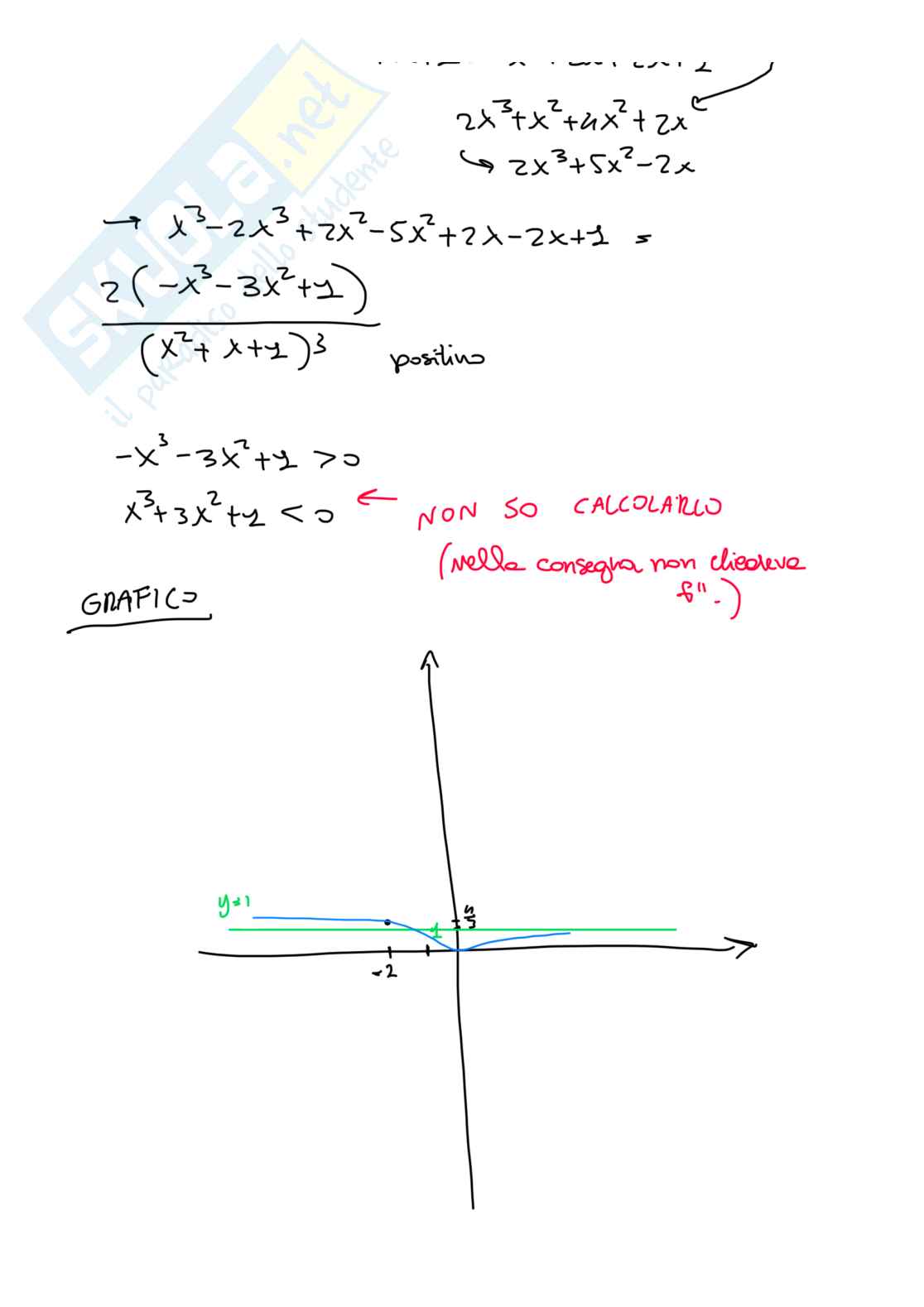Esercizi svolti Analisi 1  Pag. 6
