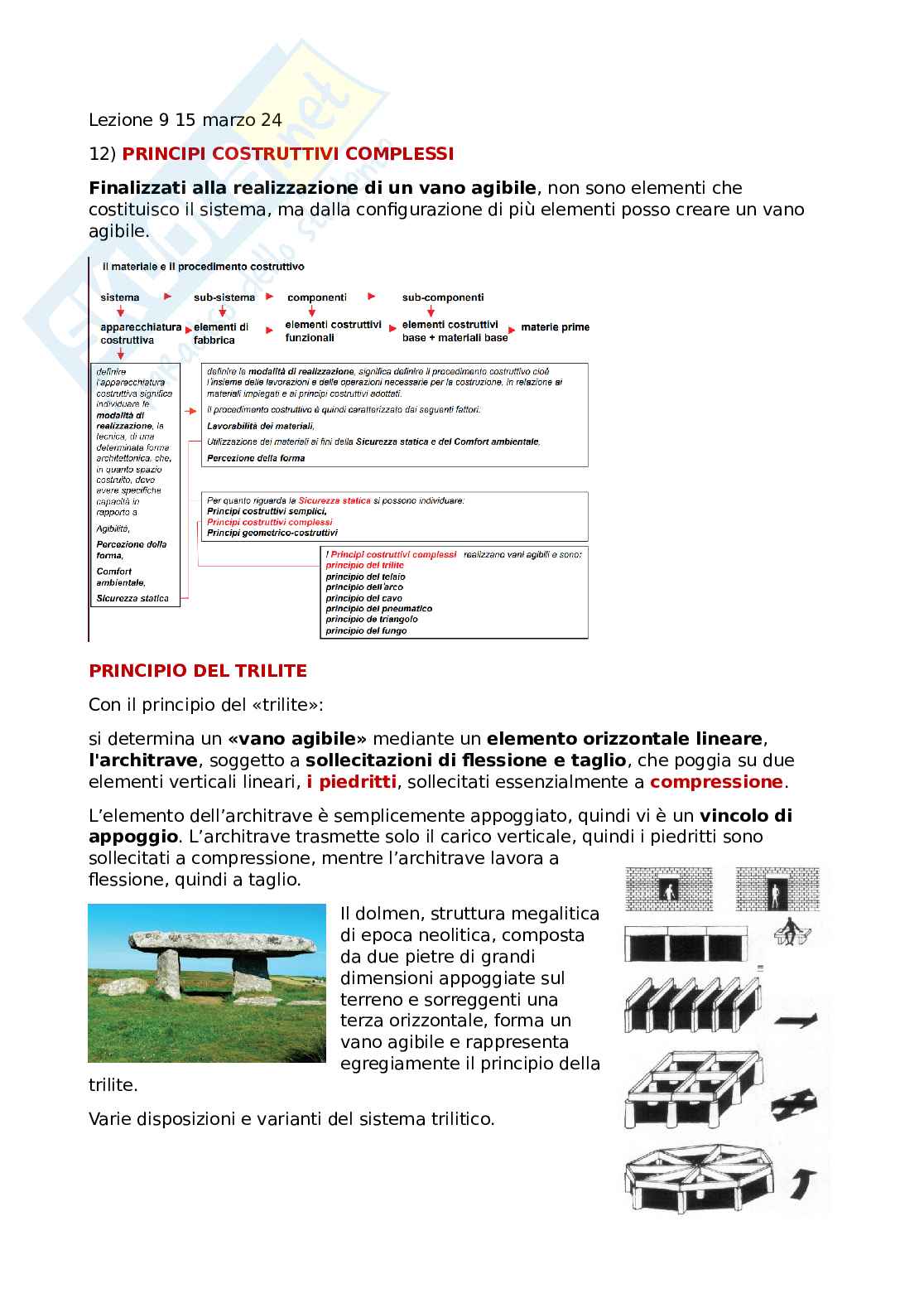 Principi architettonici complessi Pag. 1