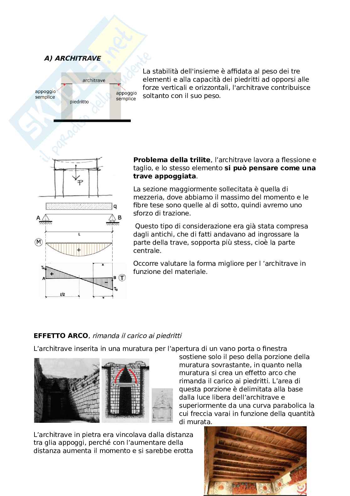 Principi architettonici complessi Pag. 2