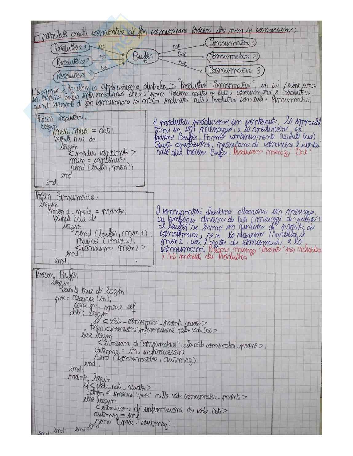 Sistemi distribuiti - teoria completa Pag. 46