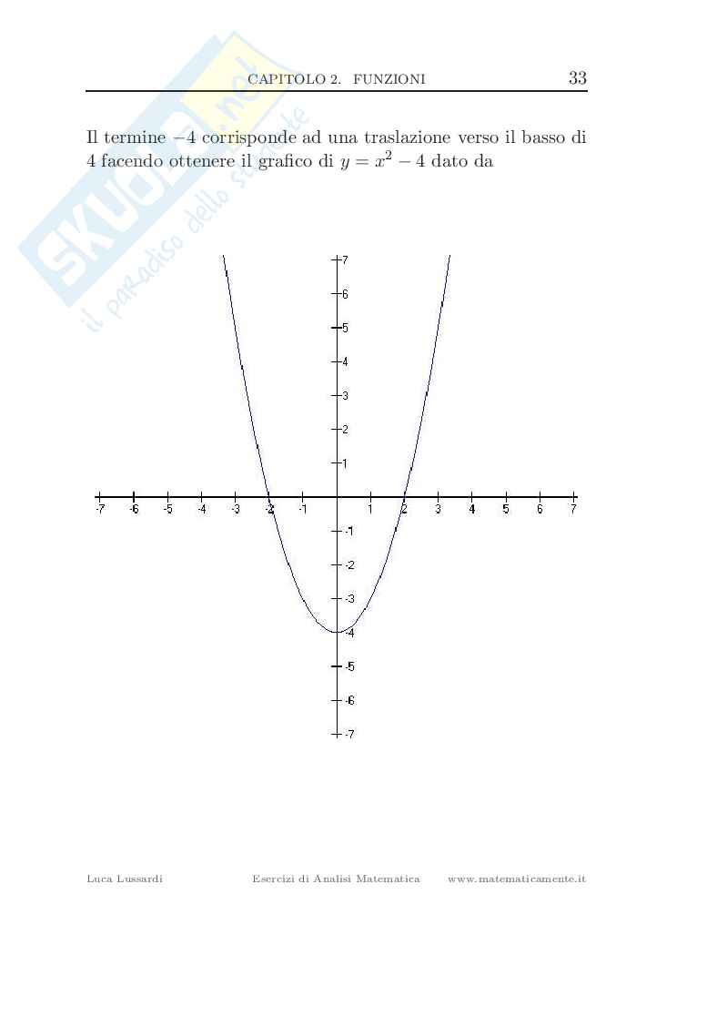 Esercizi di Analisi Matematica (ebook) Pag. 36