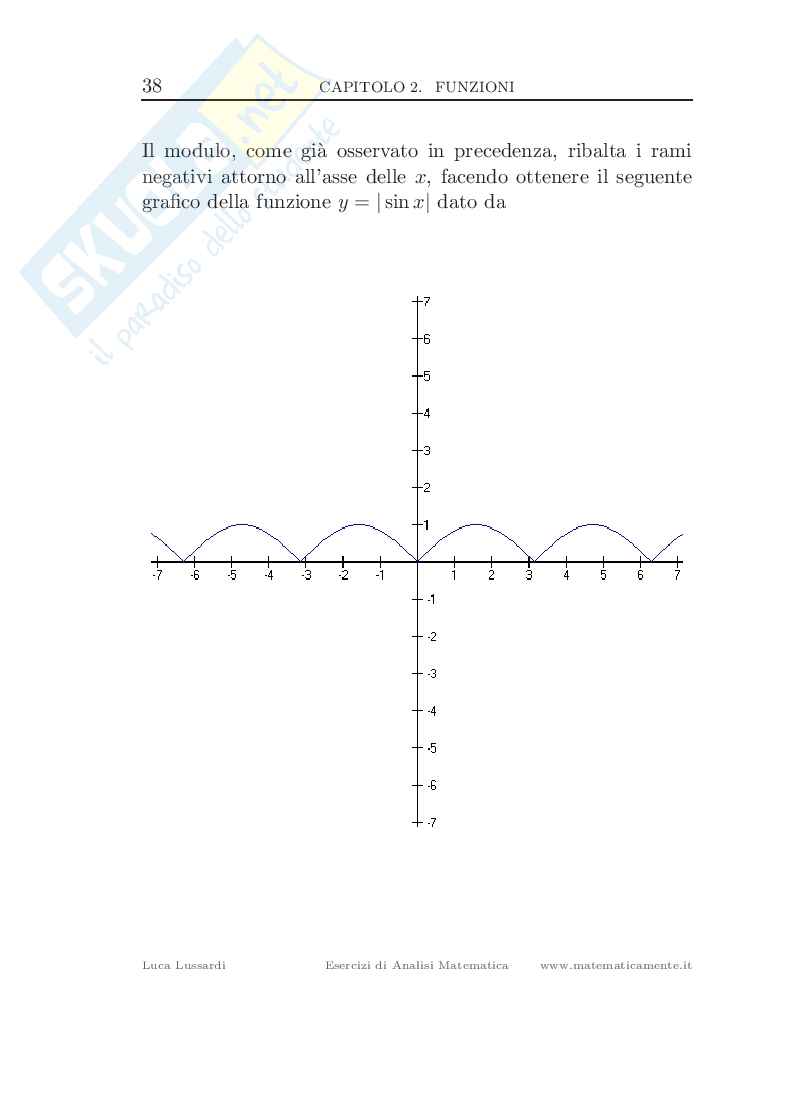 Esercizi di Analisi Matematica (ebook) Pag. 41