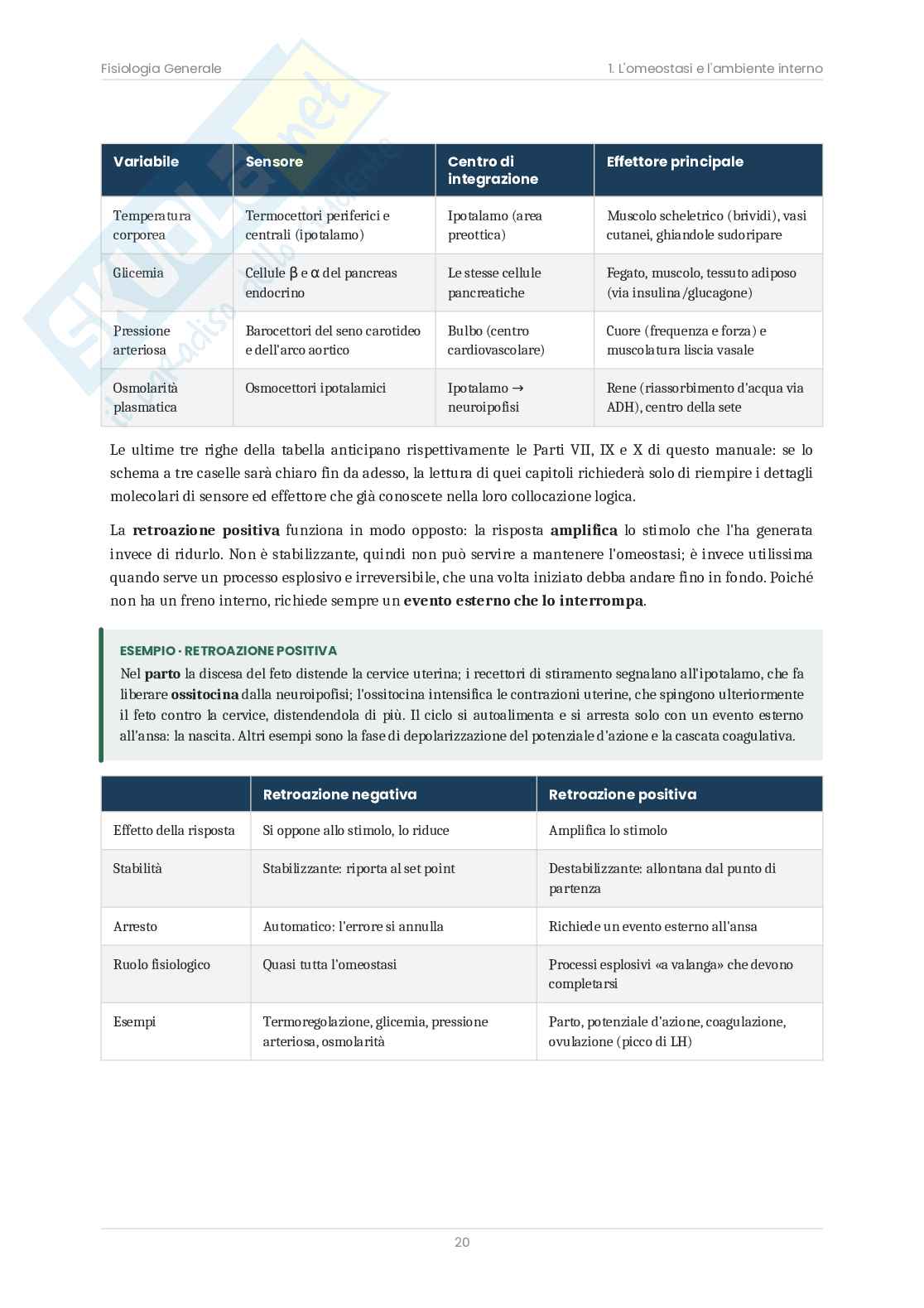 Fisiologia generale – Appunti illustrati con schemi e tabelle  Pag. 21