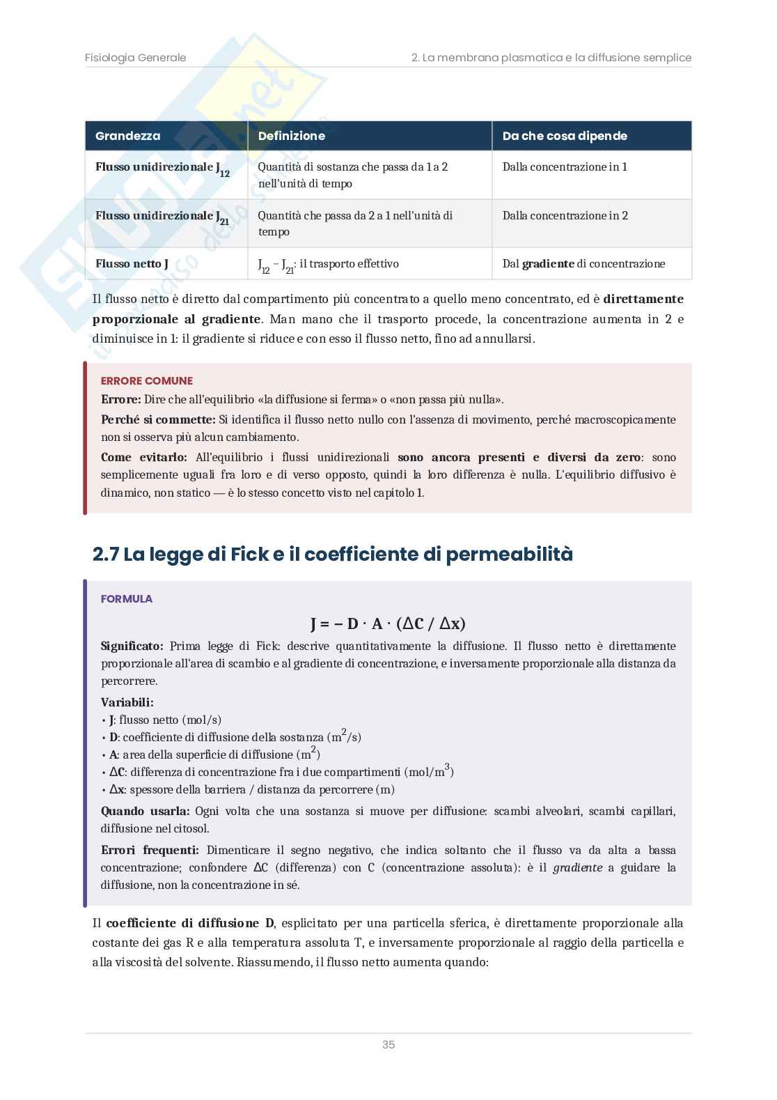 Fisiologia generale – Appunti illustrati con schemi e tabelle  Pag. 36