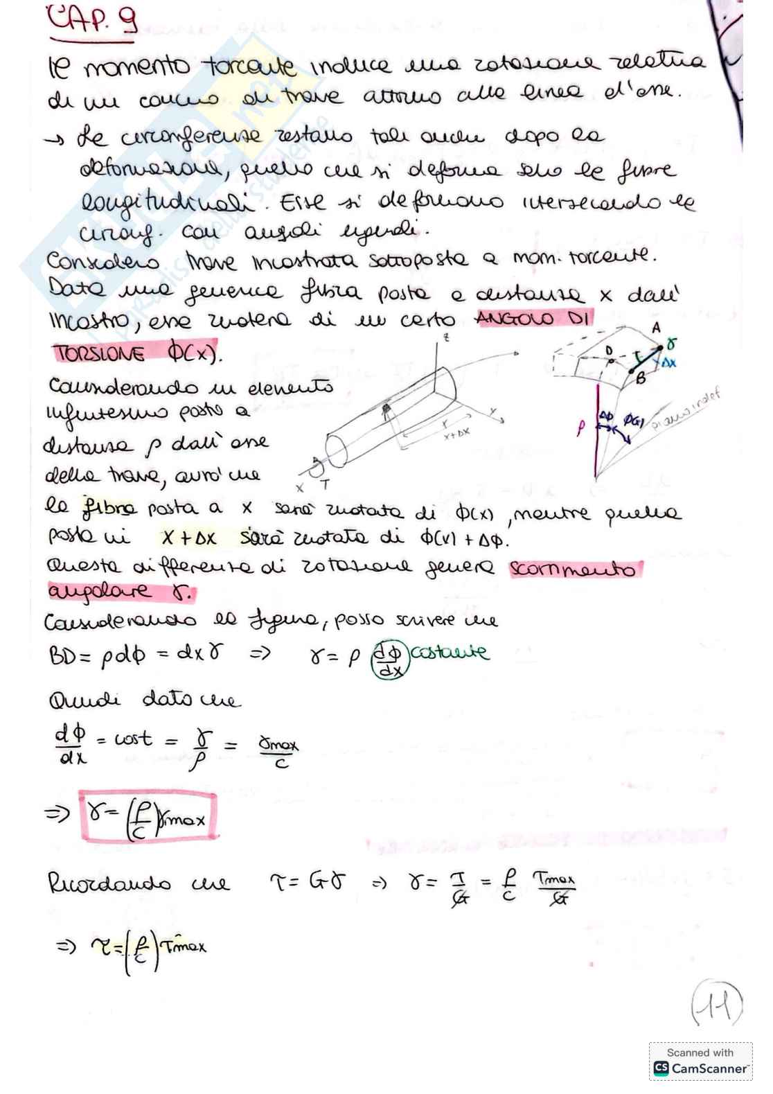 Schemi per orale Scienza delle costruzioni Pag. 11