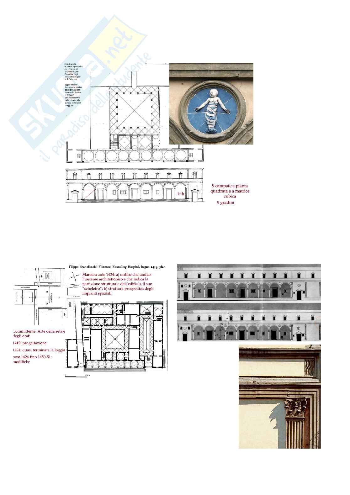 Filippo Brunelleschi e la nuova maniera - Architettura del Quattrocento in Italia Pag. 6