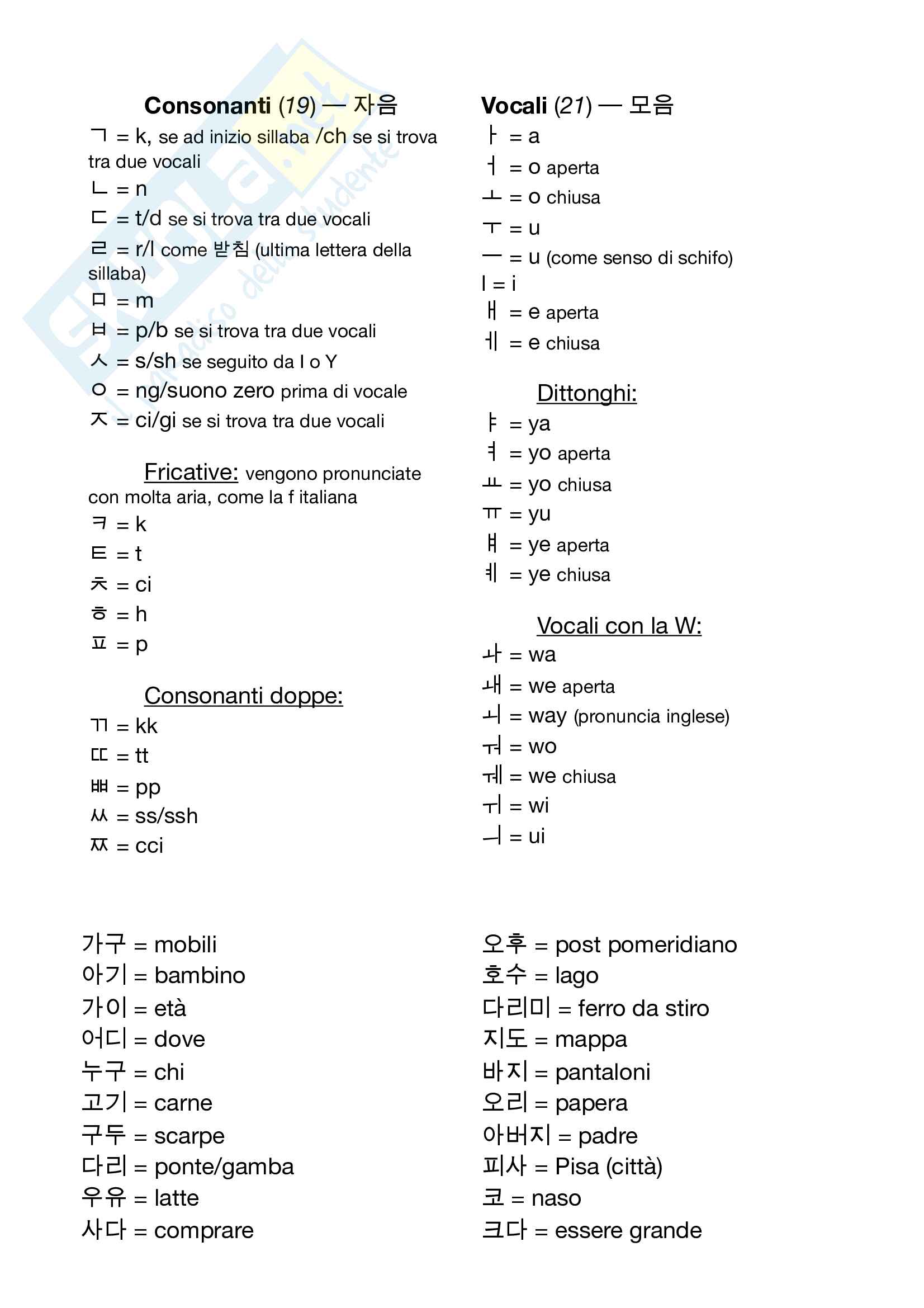 Coreano - Alfabeto e di lettura