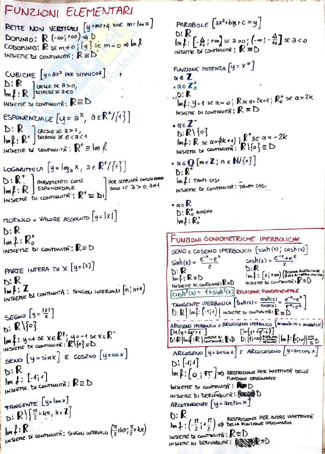 Analisi I - Formulario e concetti principali teoria Pag. 1