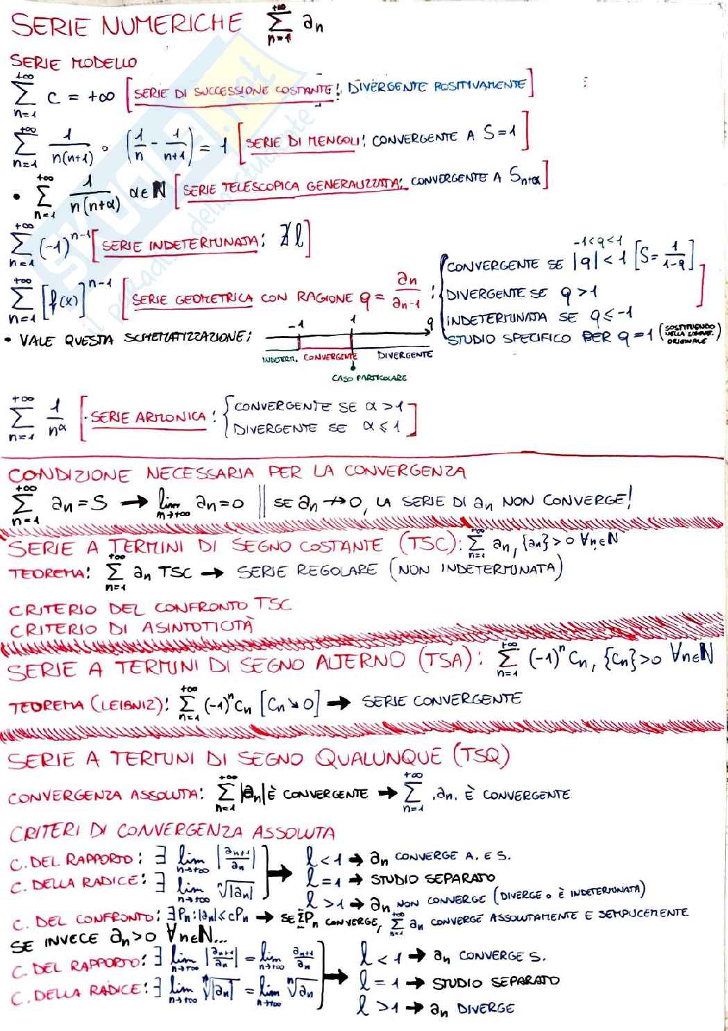 Analisi I - Formulario e concetti principali teoria Pag. 2