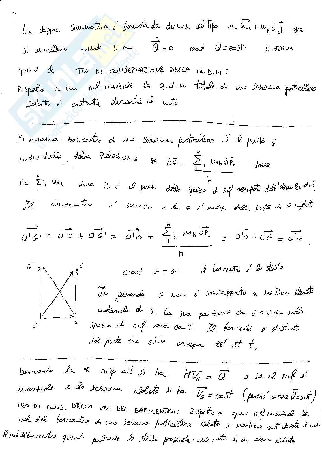 Leggi generali Pag. 6