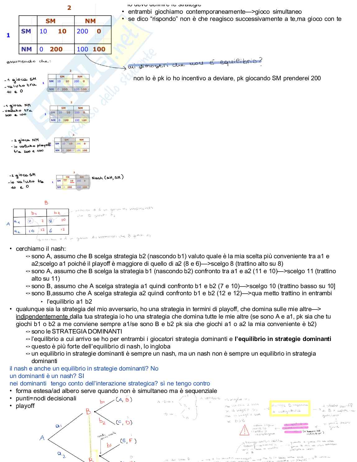 Economia politica  Pag. 16