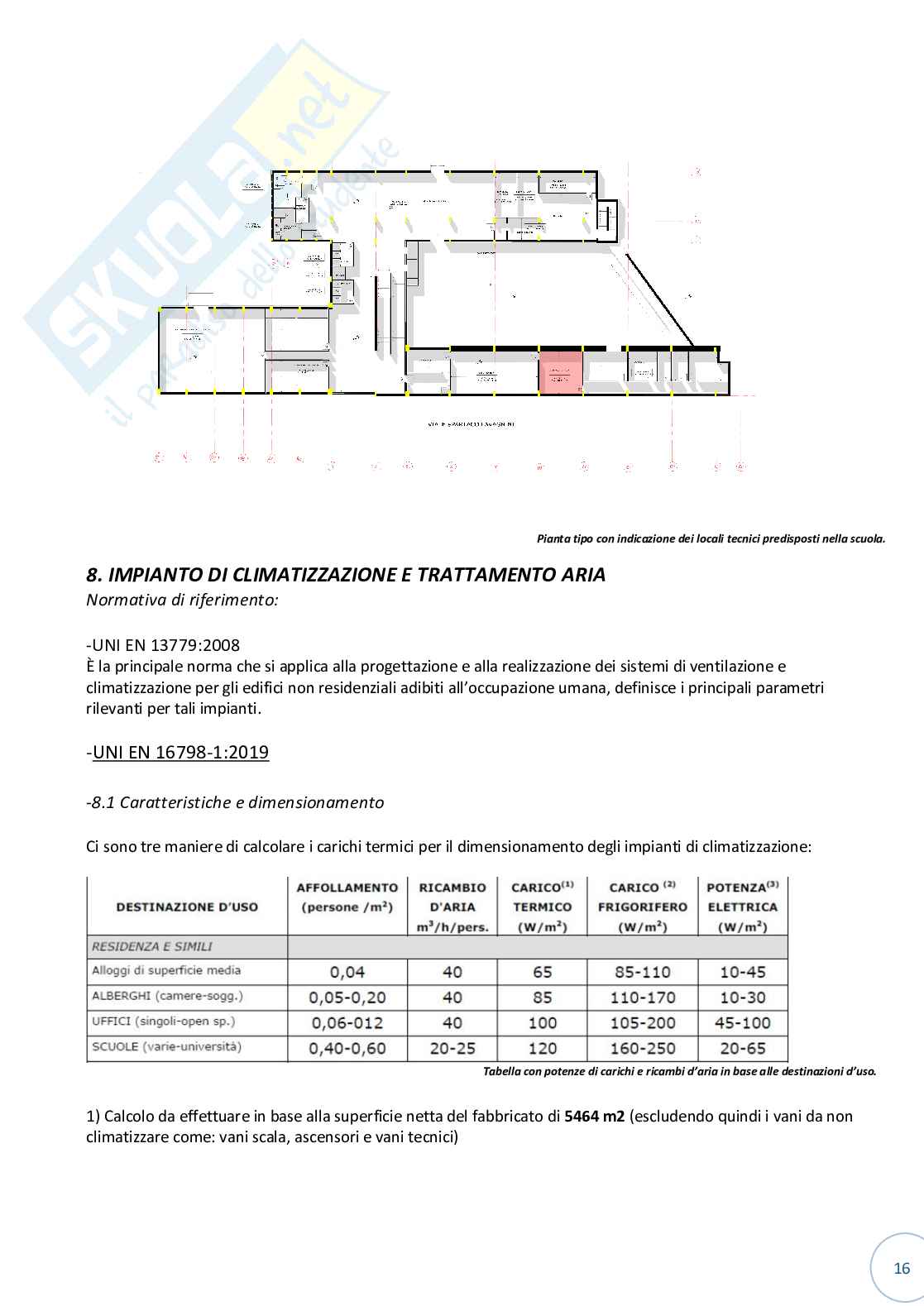 Appunti tesi finale esame Laboratorio di progettazione ambientale Pag. 16