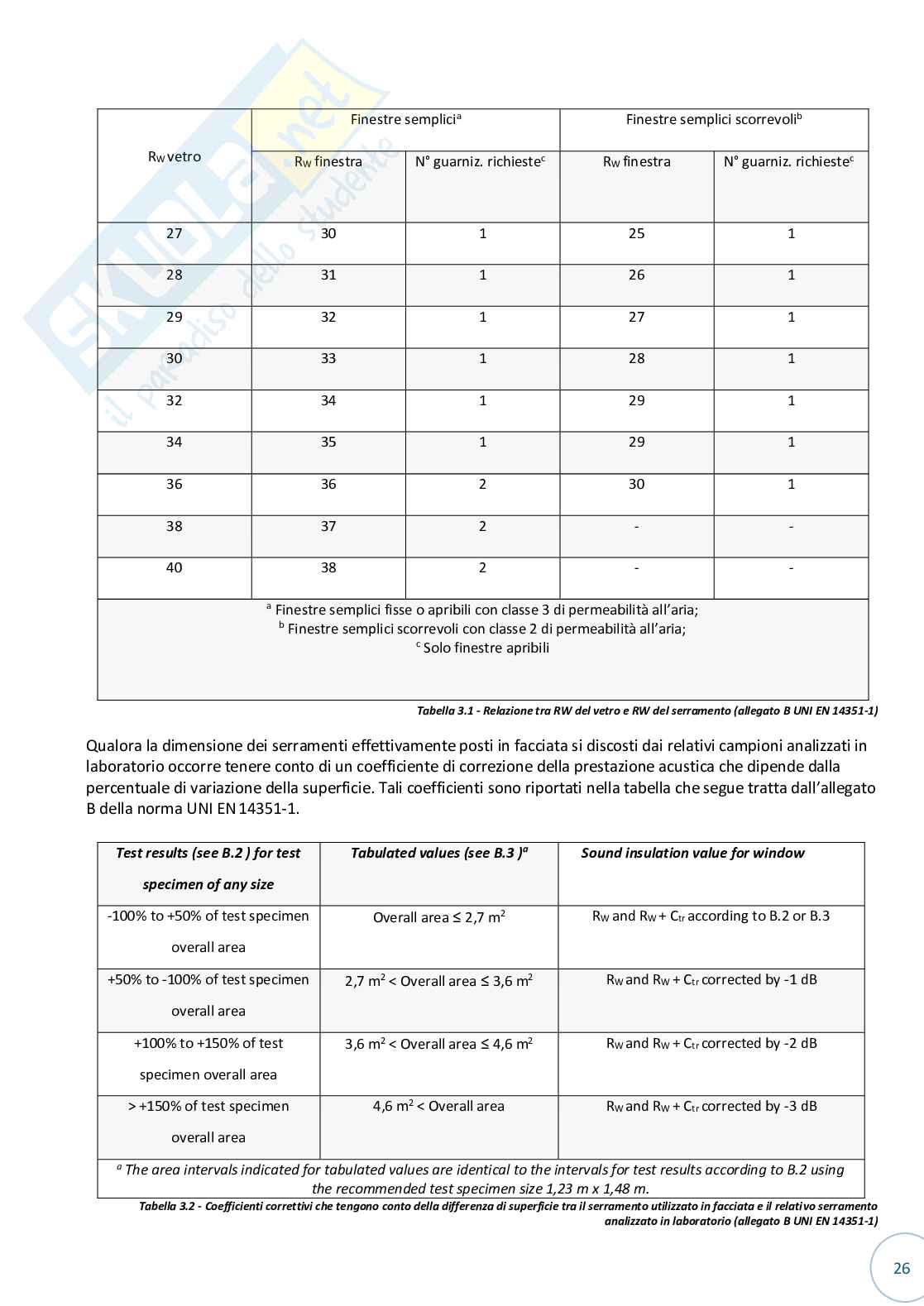 Appunti tesi finale esame Laboratorio di progettazione ambientale Pag. 26